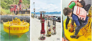 深圳團隊研制一種用于海洋浮游生物原位監測的新型水下成像儀系統